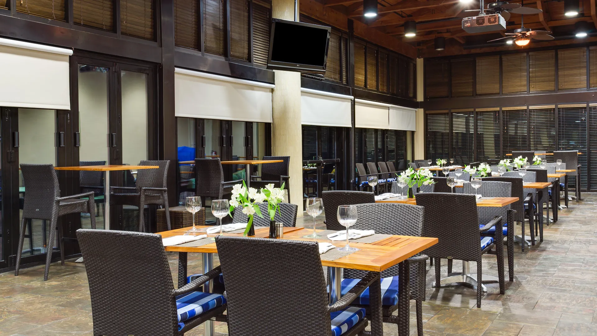 Holiday Inn Resort Panama City Beach By Ihg